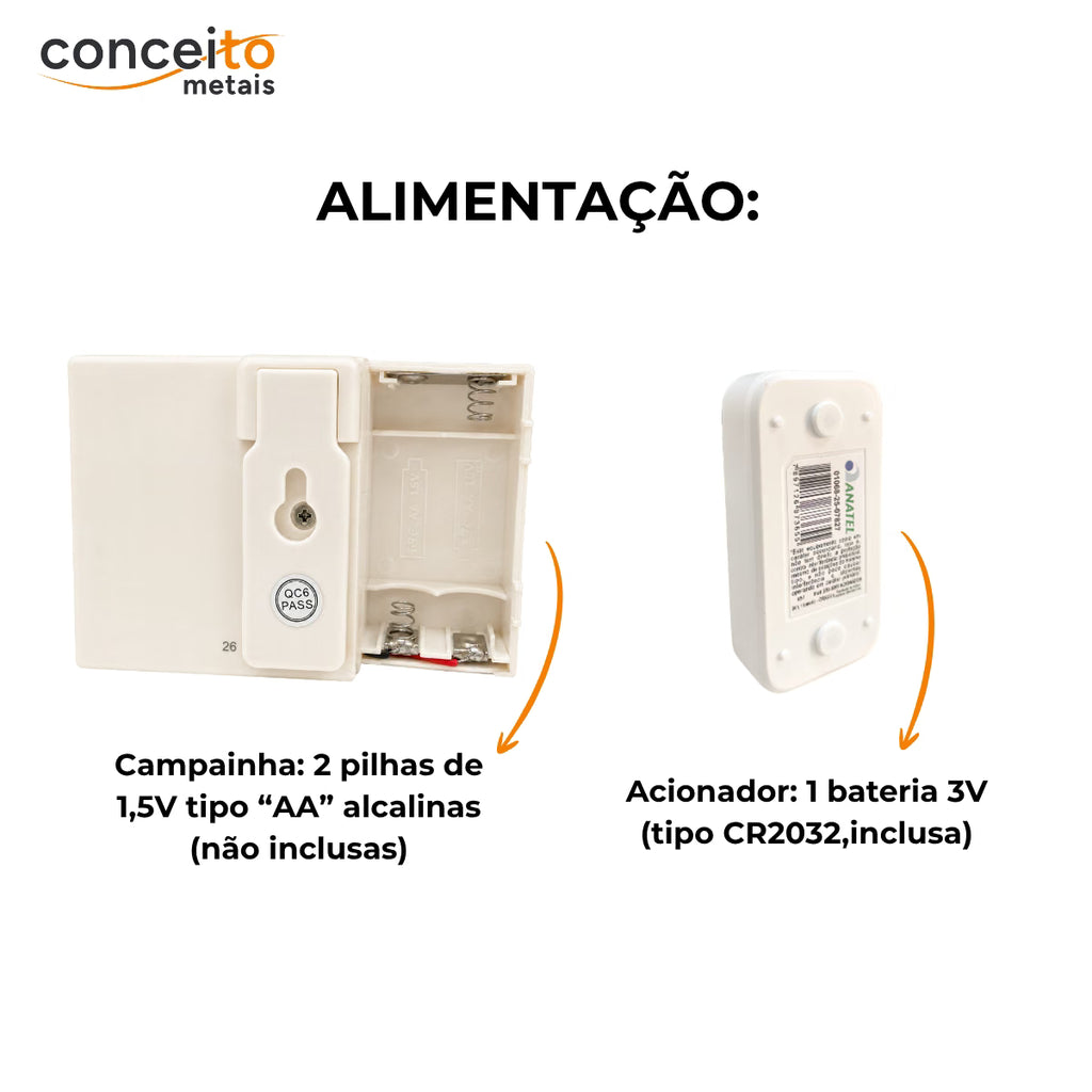 Alarme banheiro deficiente PNE audiovisual sem fio - 1112: alimentação por pilhas e bateria