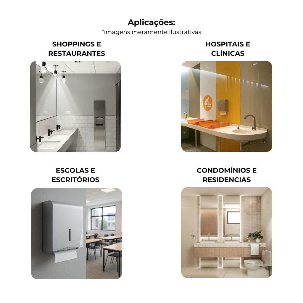 Dispenser de papel toalha branco interfolhas com trava - 20004: aplicações