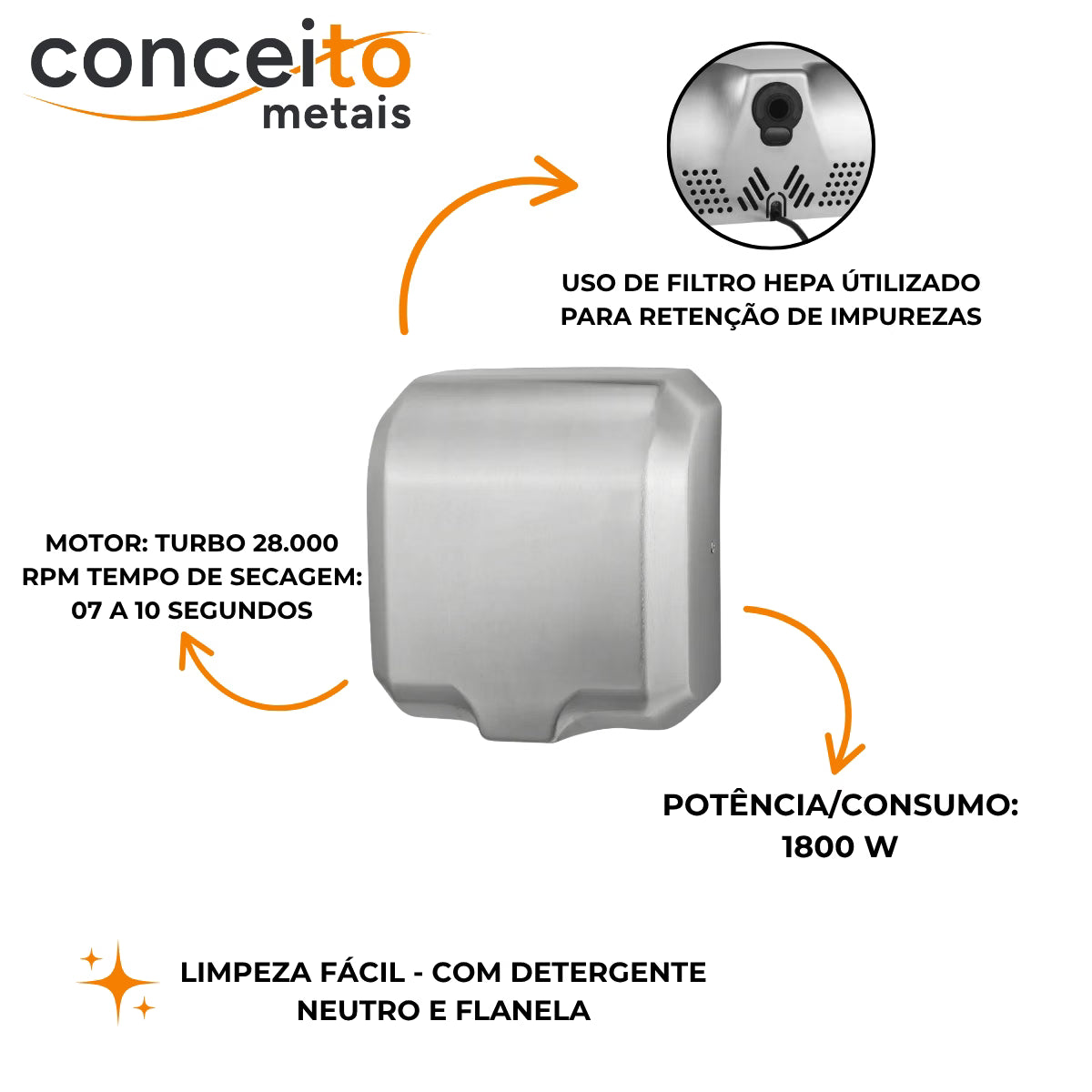Secador de mãos automático parede aço inox escovado Jet Dry banheiro - 39001: dados técnicos: motor, potência e tempo de secagem