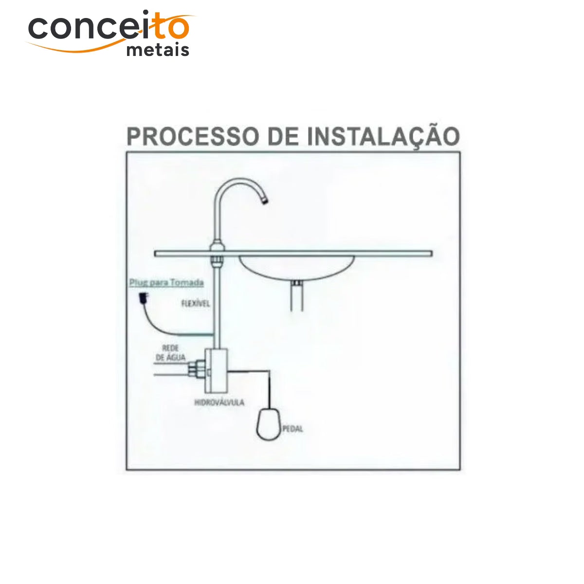 Acionador pedal elétrico com bica bancada pedal preto 110v - 13104 - Conceito Metais (foto 4)