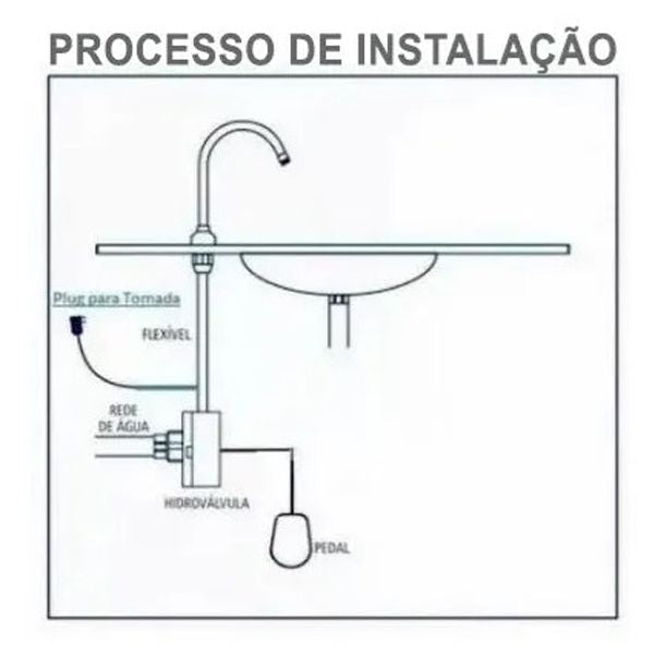 Pedal Acionador De Torneira 220v Modelo + Bica Alta P/ Hospitais, Consultórios, Clínicas - 1064 - Conceito Metais (foto 9)