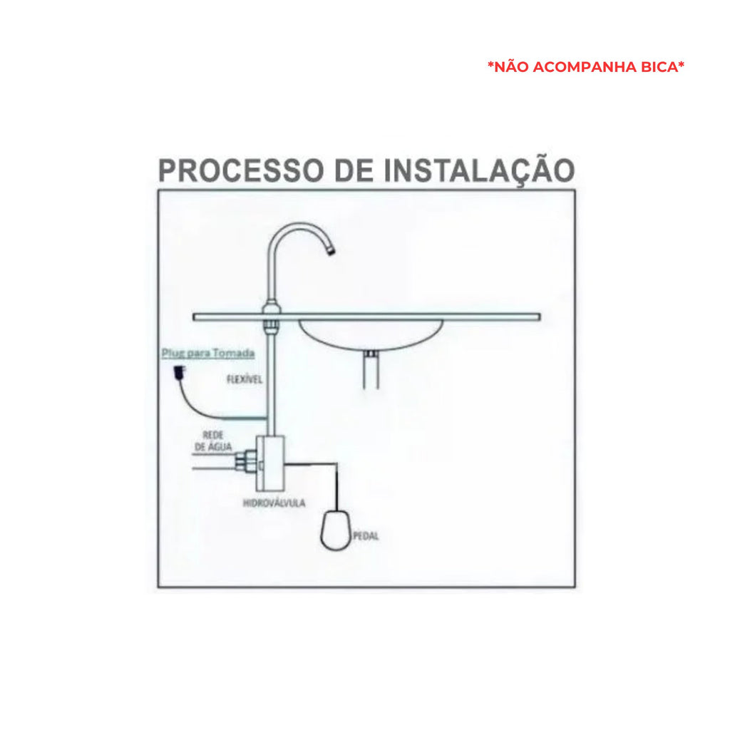 Pedal acionamento elétrico para torneiras 110v - 13095 - modo de instalação (foto 5) - Conceito Metais