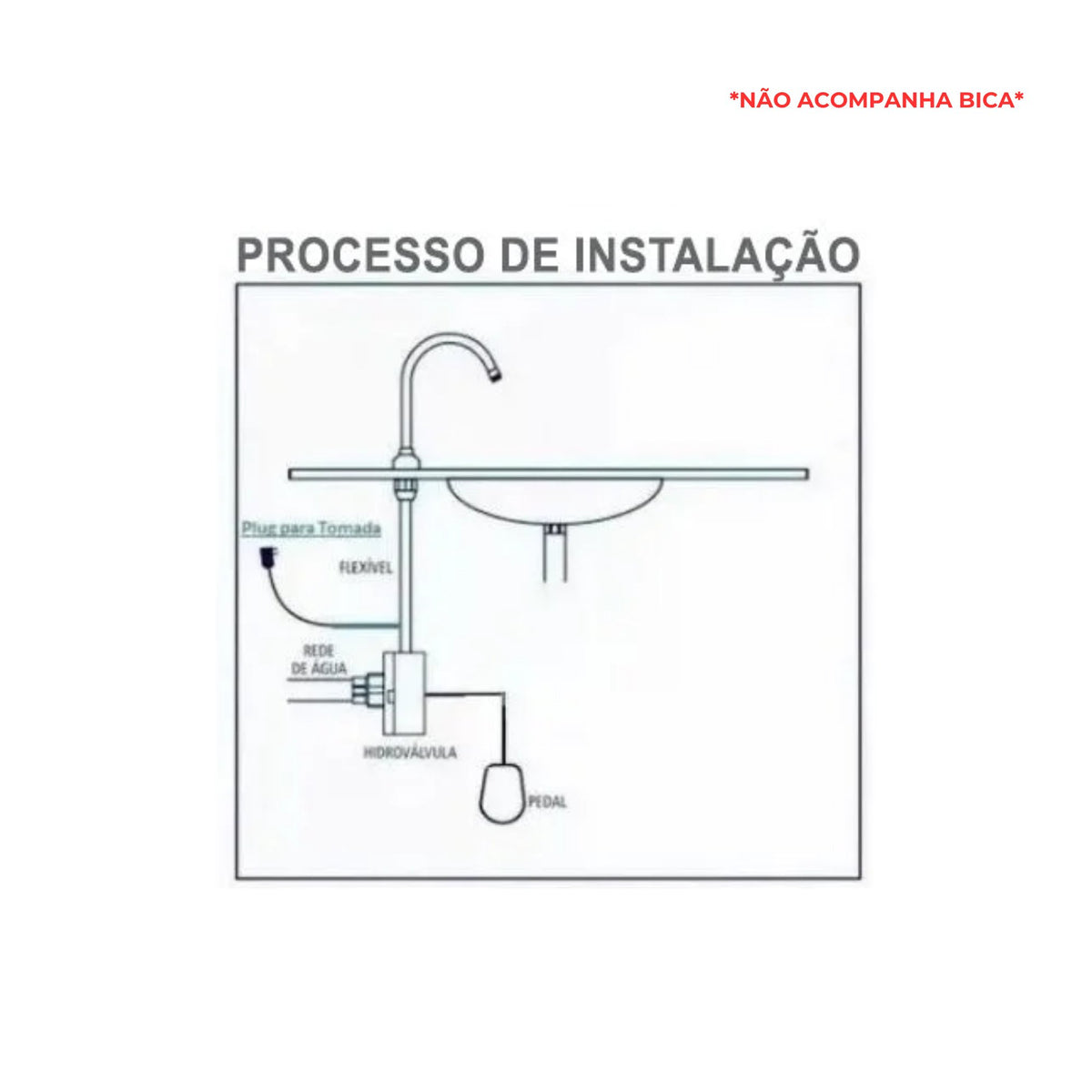 Pedal acionamento elétrico para torneiras 110v - 13095 - modo de instalação (foto 5) - Conceito Metais